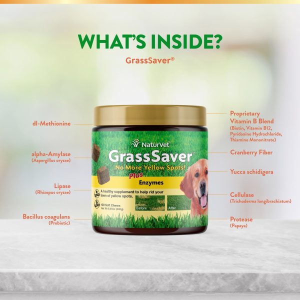 GrassSaver® Soft Chews For Cheap